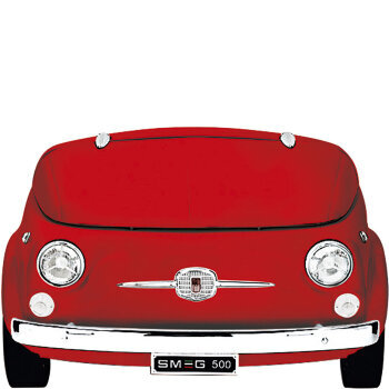 mini6c944294-4292-4ae0-9484-e031de024453